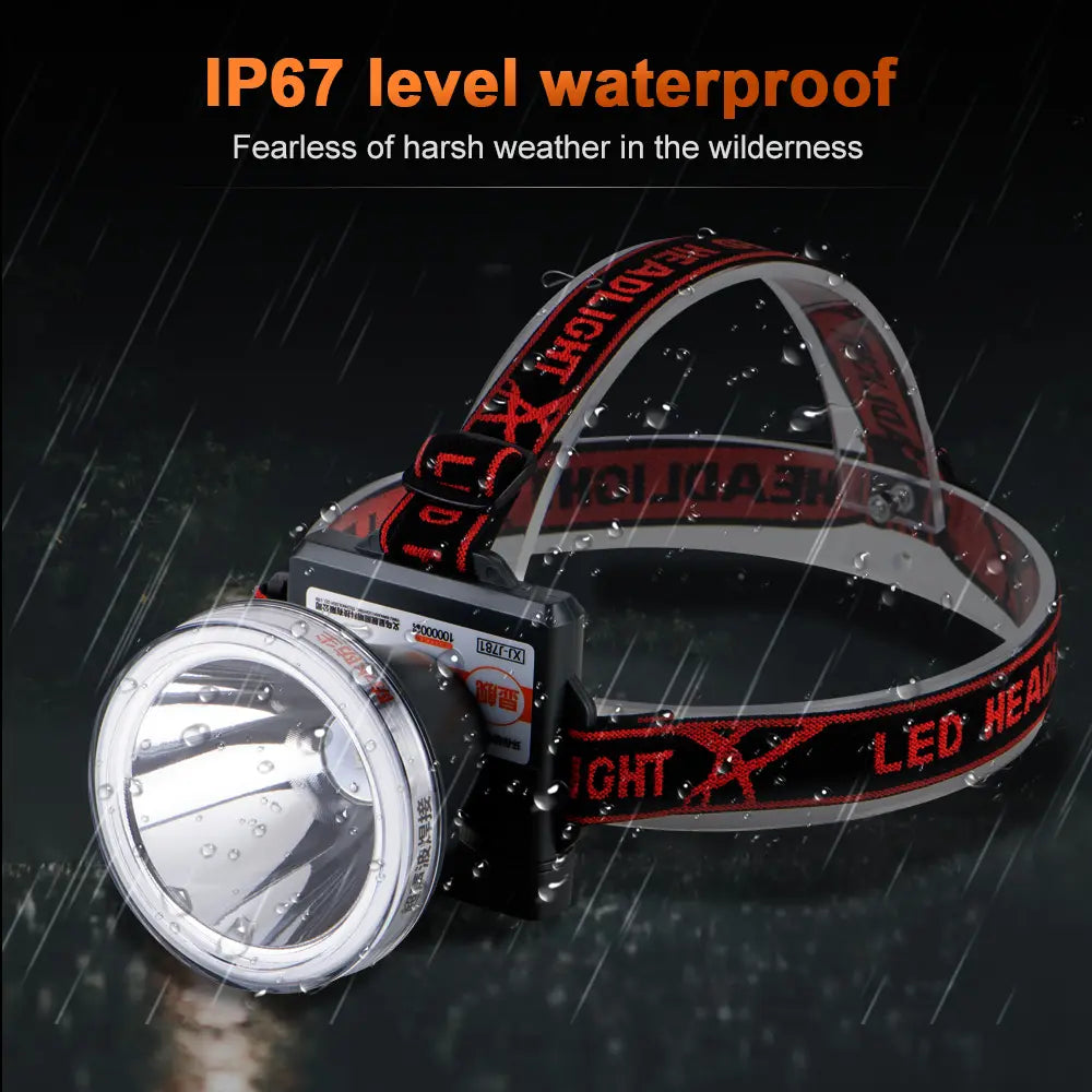 Helius XJ781 Motion Sensor 80° Angle Adjustable Rechargeable LED Headlamp