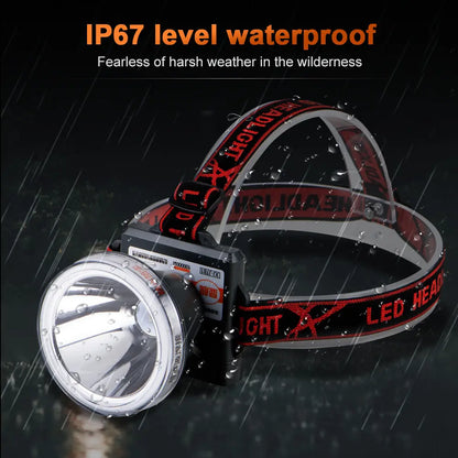 Helius XJ781 Motion Sensor 80° Angle Adjustable Rechargeable LED Headlamp