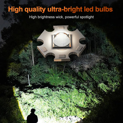 Helius XJ813 LED Rechargeable Compact Flashlight