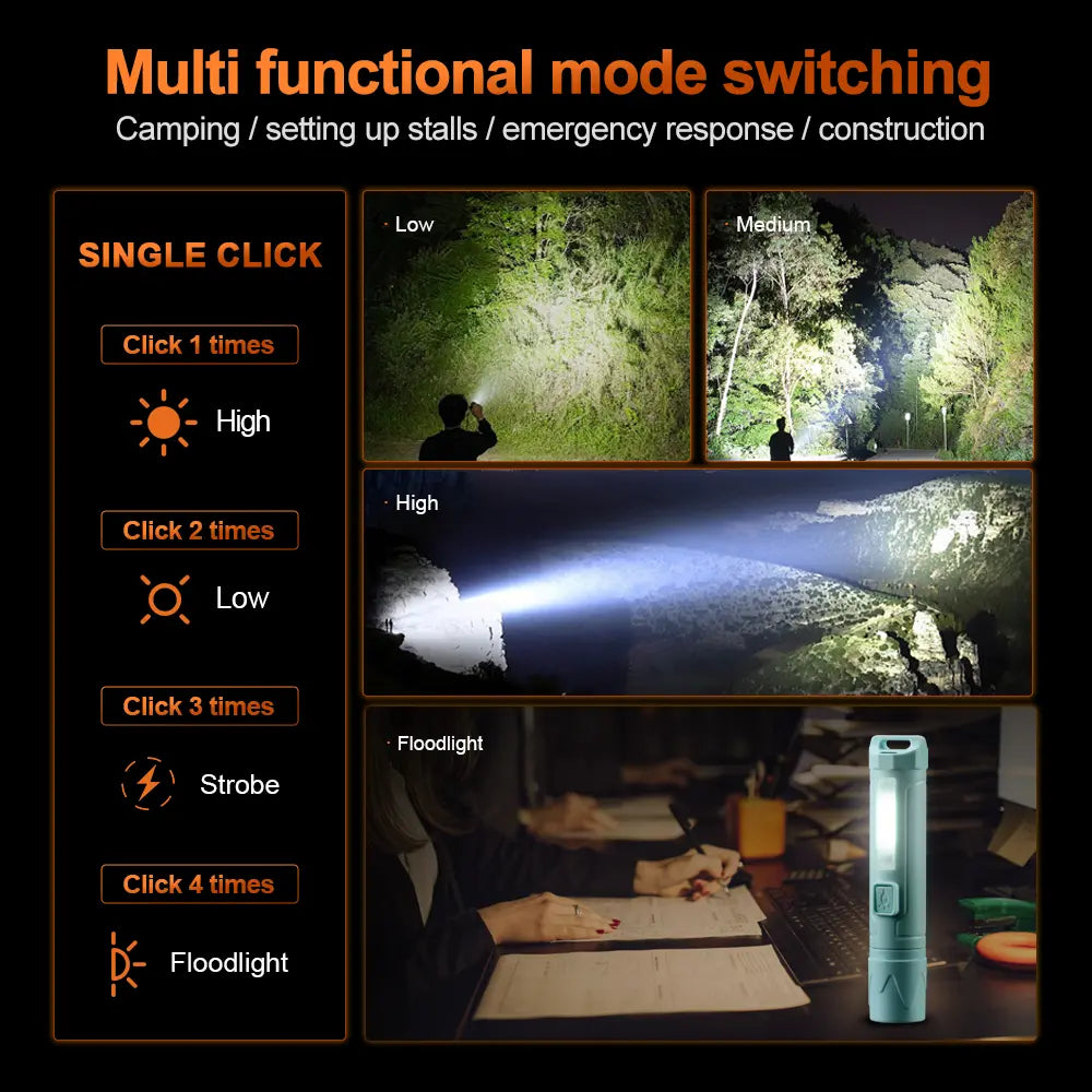 Helius XJ813 LED Rechargeable Compact Flashlight