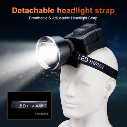 Helius XJ9528 High Power Angle Adjustment Plastic Rechargeable LED Headlamp