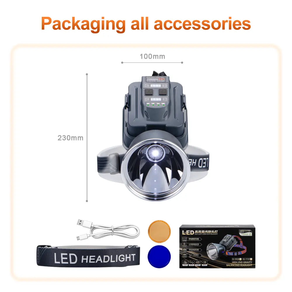 Helius XJ9528 High Power Angle Adjustment Plastic Rechargeable LED Headlamp