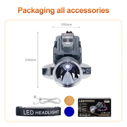 Helius XJ9528 High Power Angle Adjustment Plastic Rechargeable LED Headlamp