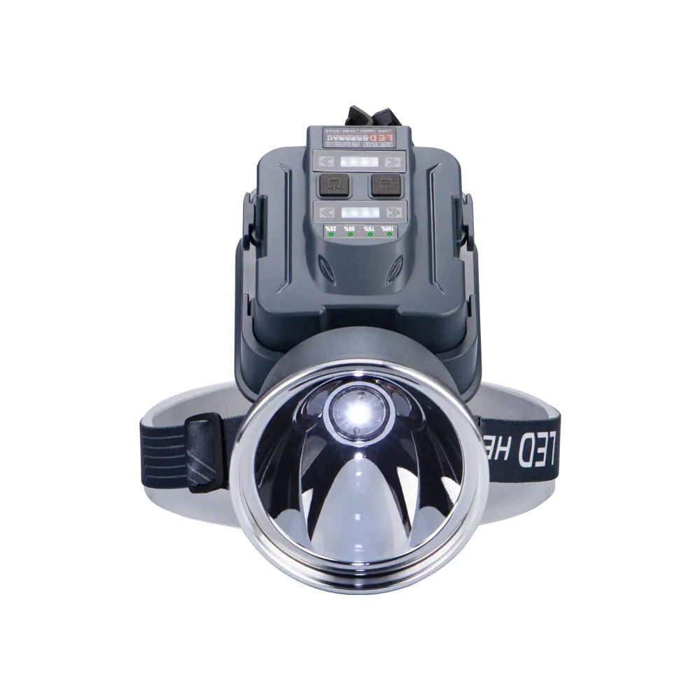 Helius XJ9528 High Power Angle Adjustment Plastic Rechargeable LED Headlamp