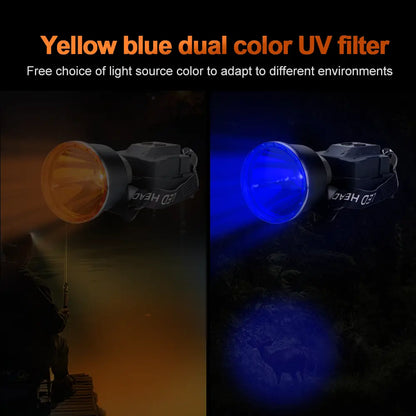 Helius XJ9528 High Power Angle Adjustment Plastic Rechargeable LED Headlamp