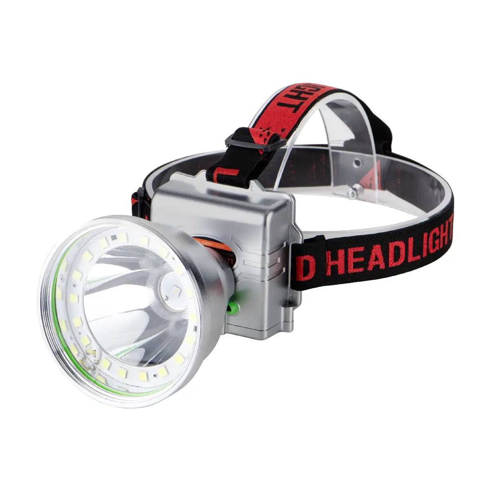 Helius 9801F High Power Build In Battery LED Headlamp