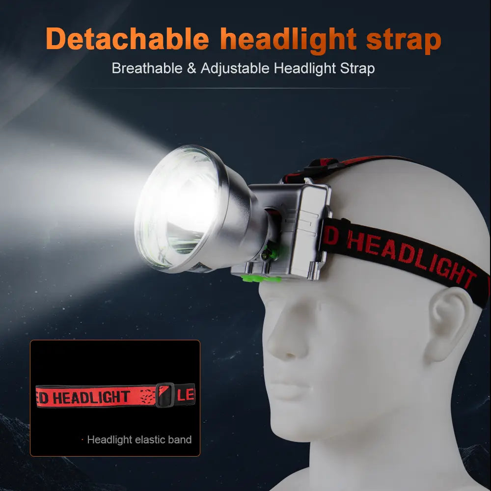 Helius 9801F High Power Build In Battery LED Headlamp