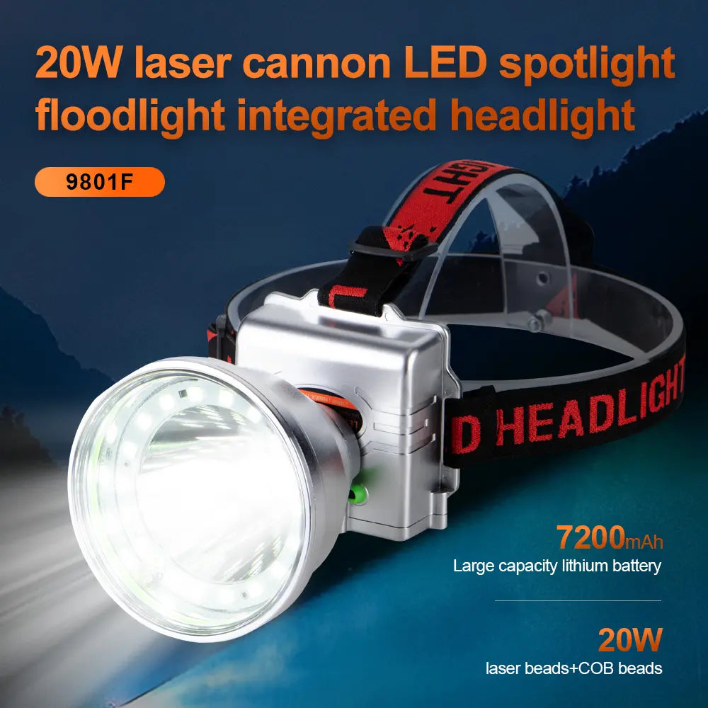 Helius 9801F High Power Build In Battery LED Headlamp