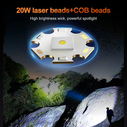 Helius 9801F High Power Build In Battery LED Headlamp