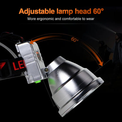 Helius 9801F High Power Build In Battery LED Headlamp