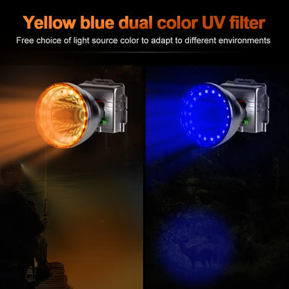 Helius 9801F High Power Build In Battery LED Headlamp