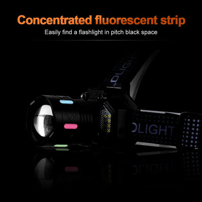 Helius H-8501-1 White with Blue Dual Laser Beads COB Headlamp