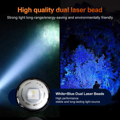 Helius H-8501-1 White with Blue Dual Laser Beads COB Headlamp