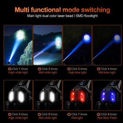 Helius H-8501-1 White with Blue Dual Laser Beads COB Headlamp