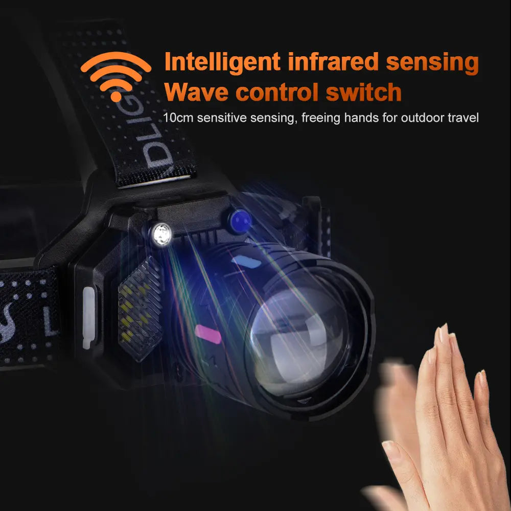 Helius H-8501-1 White with Blue Dual Laser Beads COB Headlamp