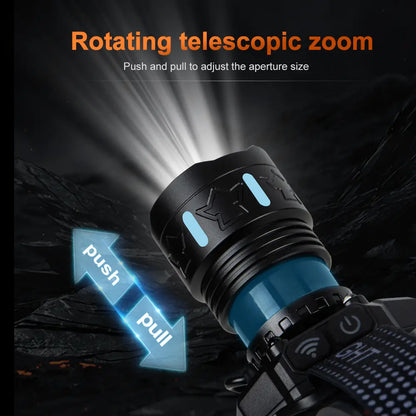 Helius H-8501-1 White with Blue Dual Laser Beads COB Headlamp