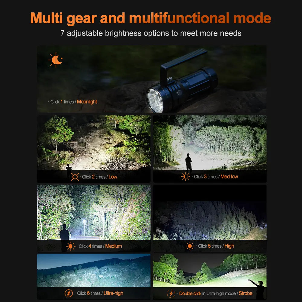 Helius H-G70 40,000 Lumens Search Light