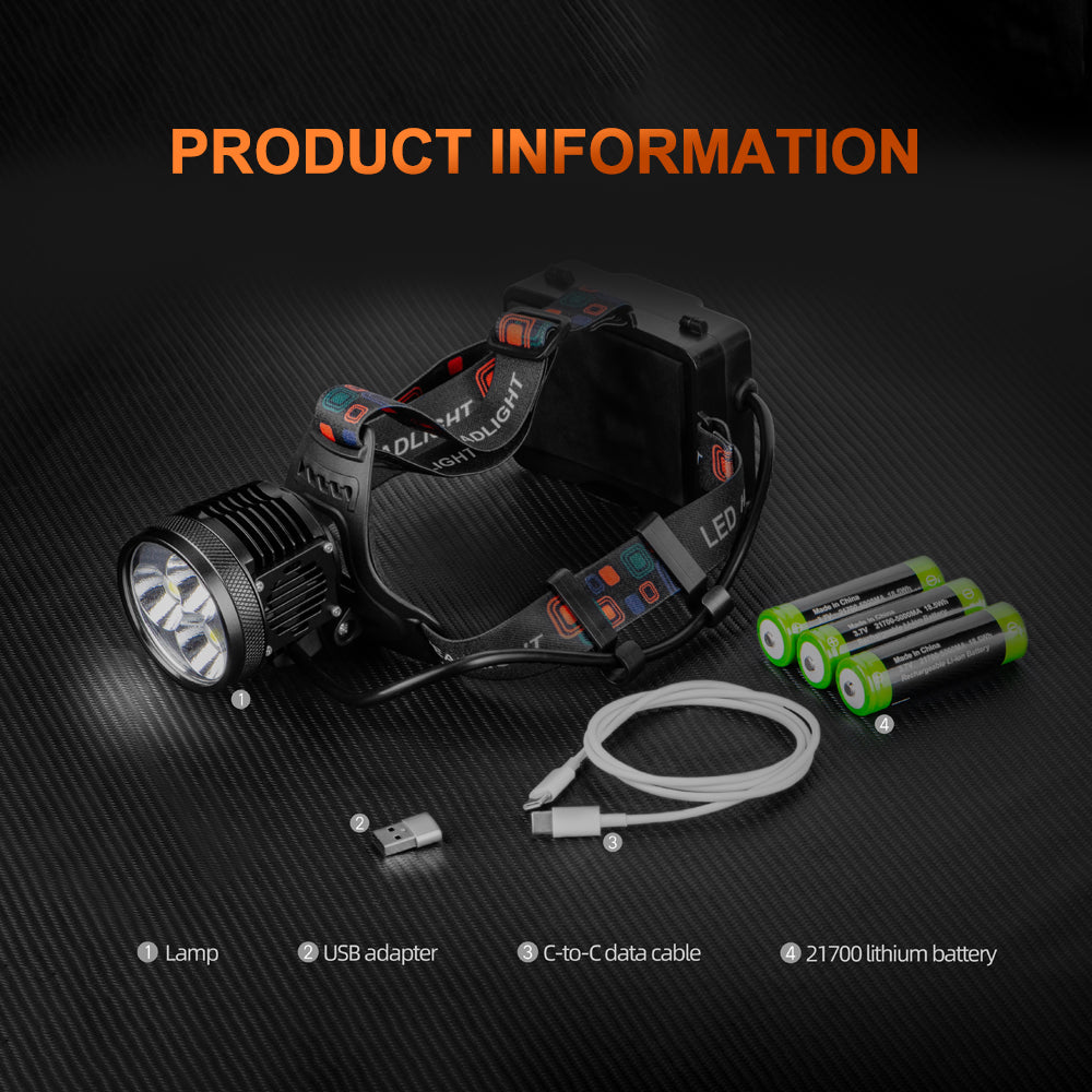 Helius H-M5 Rechargeable High-Power Headlamp