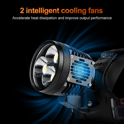 Helius H-M5 Rechargeable High-Power Headlamp