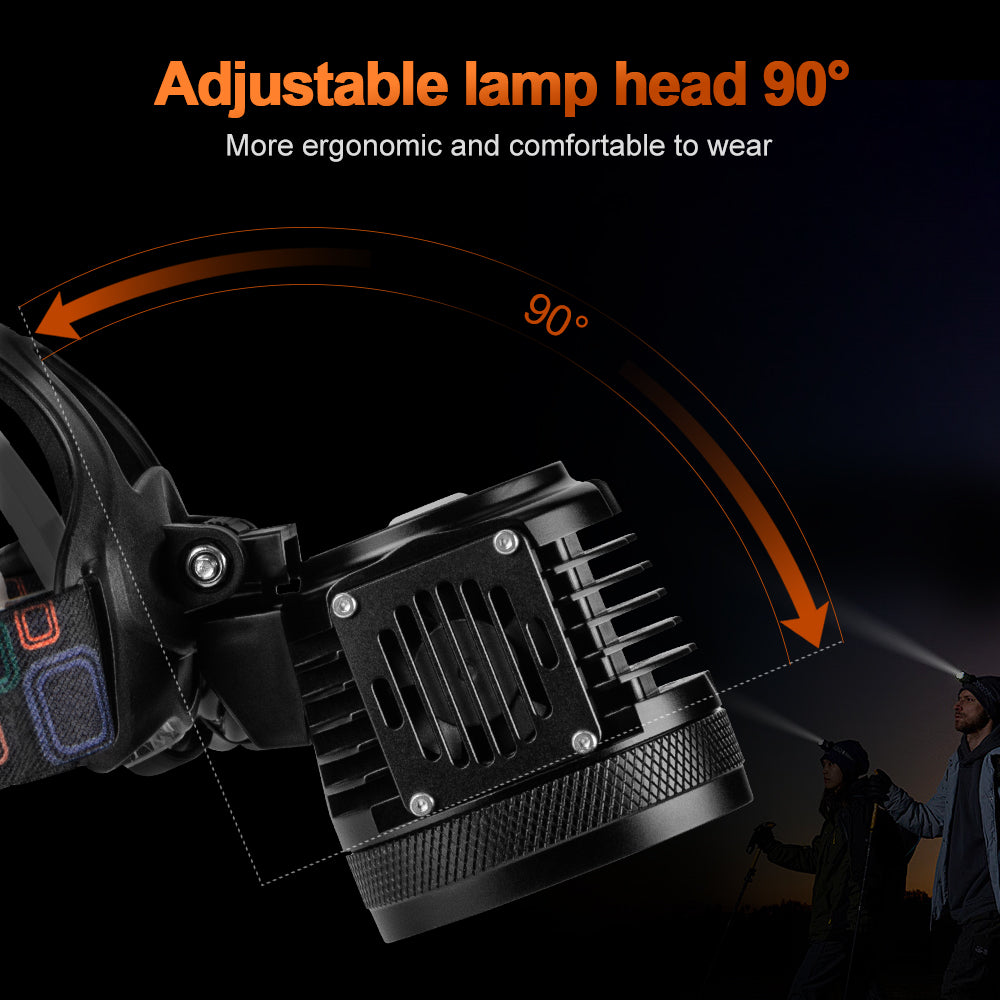 Helius H-M5 Rechargeable High-Power Headlamp