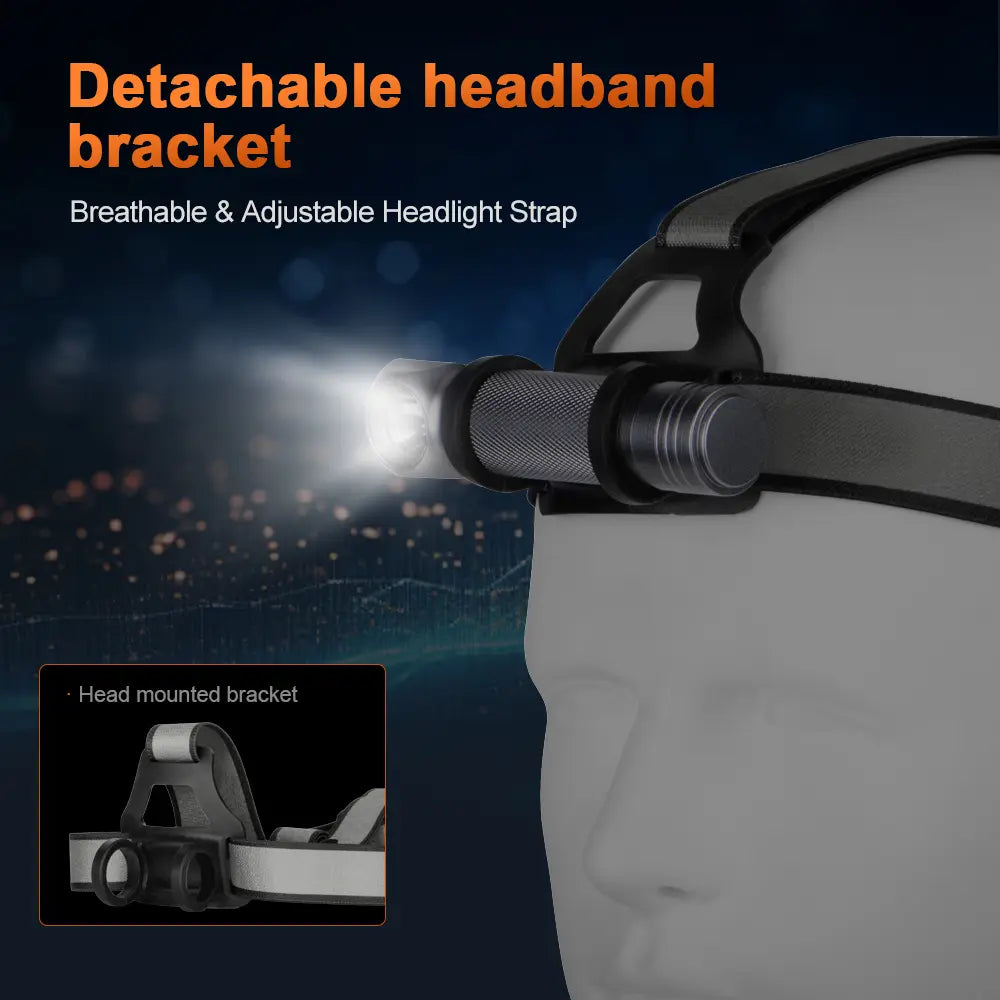 Helius H6 Multifunctional Rechargeable Headlamp