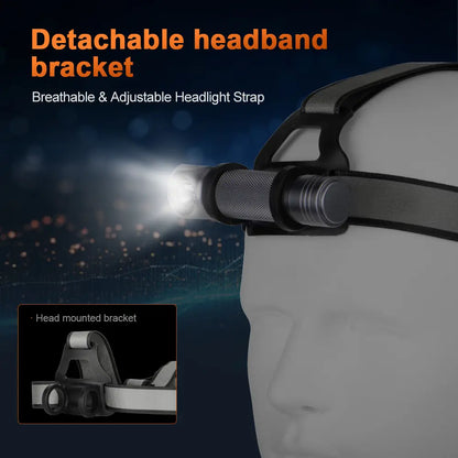 Helius H6 Multifunctional Rechargeable Headlamp