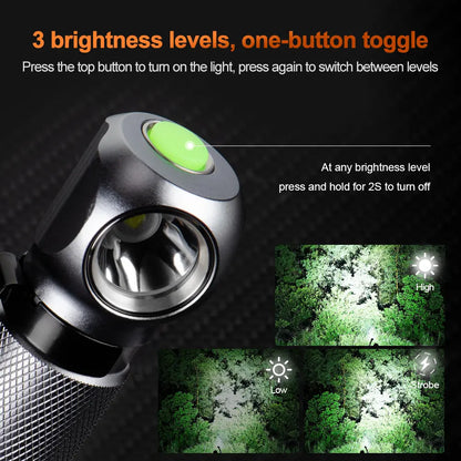 Helius H6 Multifunctional Rechargeable Headlamp