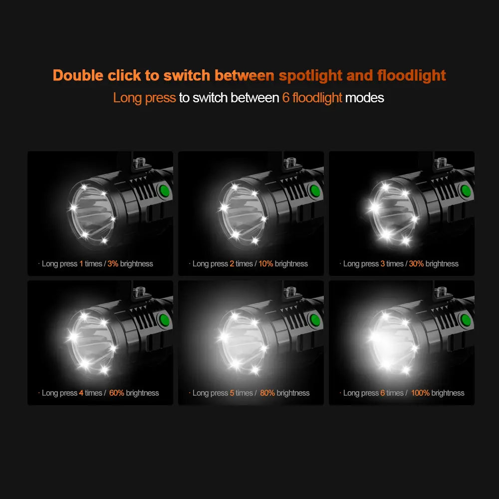 Helius HG160 10,000 Lumen High Power Search Light