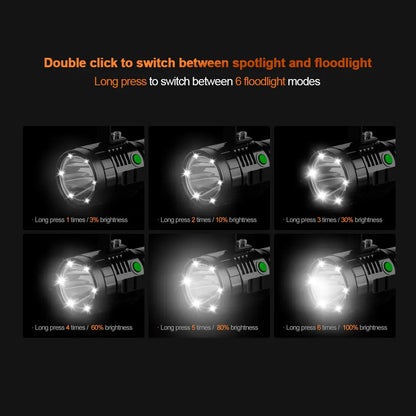 Helius HG160 10,000 Lumen High Power Search Light