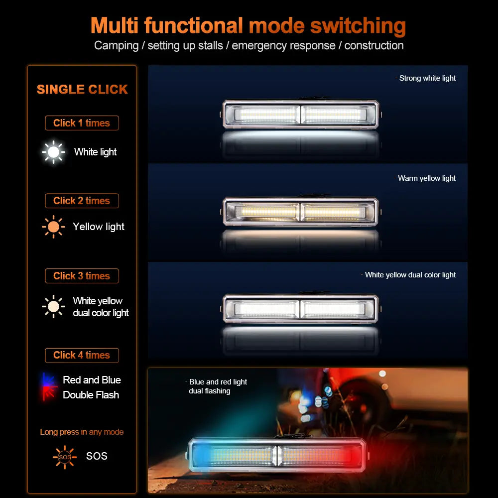 Helius T200S Portable Solar Rechargeable Led Proof Light