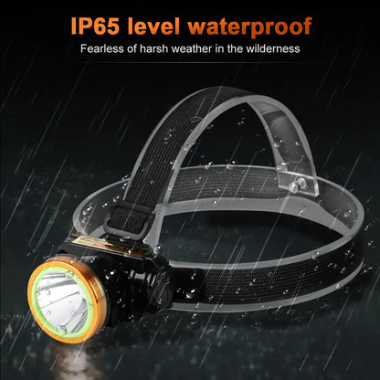 Helius XJ415 Lightweight Build In Battery LED Headlamp