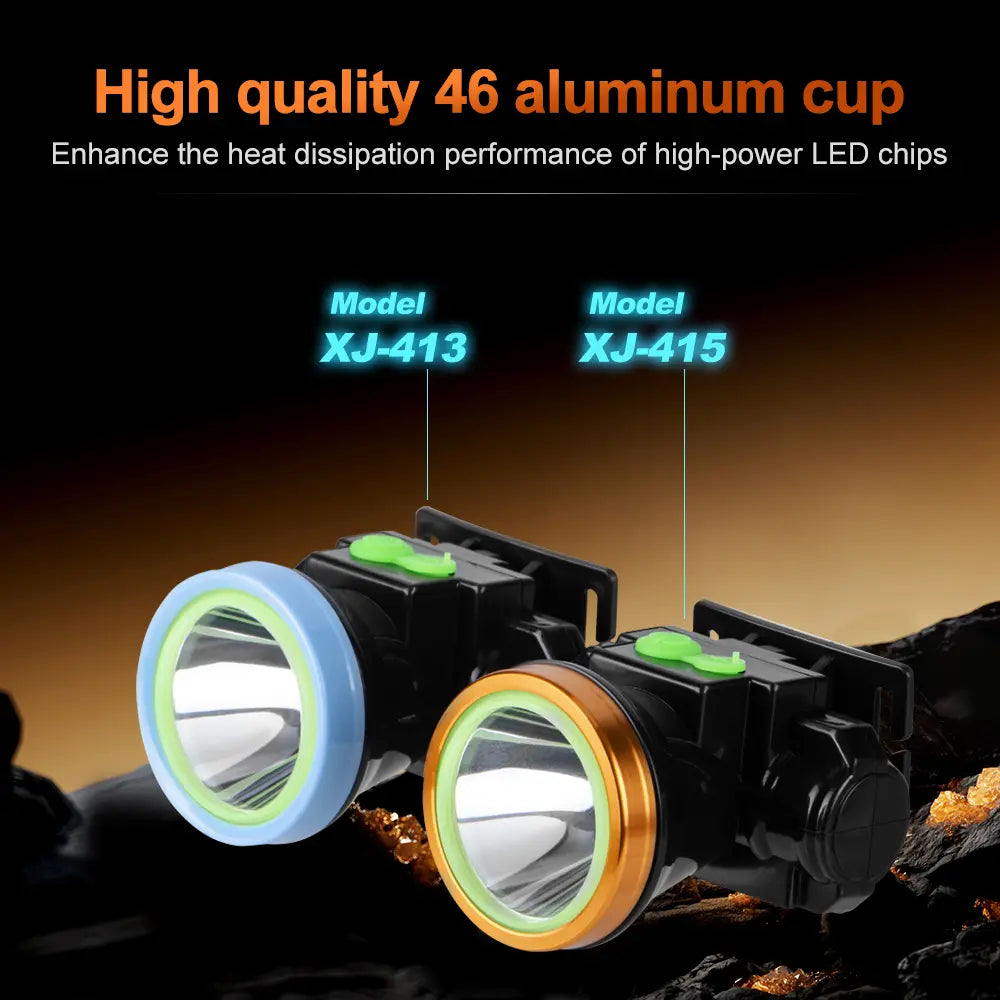 Helius XJ415 Lightweight Build In Battery LED Headlamp