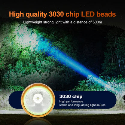 Helius XJ415 Lightweight Build In Battery LED Headlamp