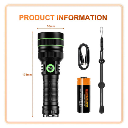 Helius XJ03 Zoomable Power Display Flashlight