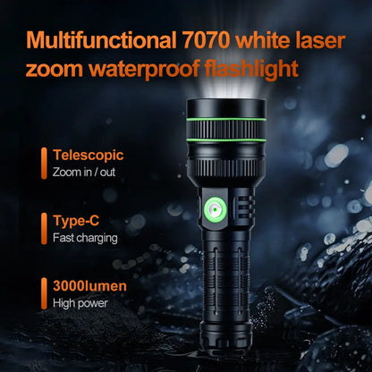 Helius XJ03 Zoomable Power Display Flashlight
