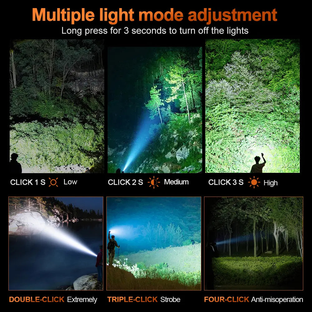 Helius XJ03 Zoomable Power Display Flashlight