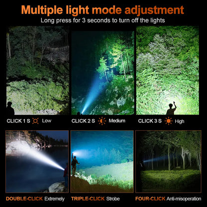 Helius XJ03 Zoomable Power Display Flashlight