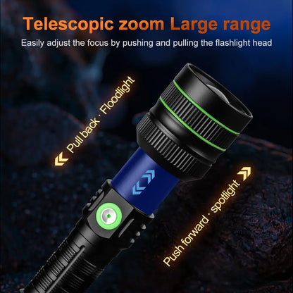 Helius XJ03 Zoomable Power Display Flashlight