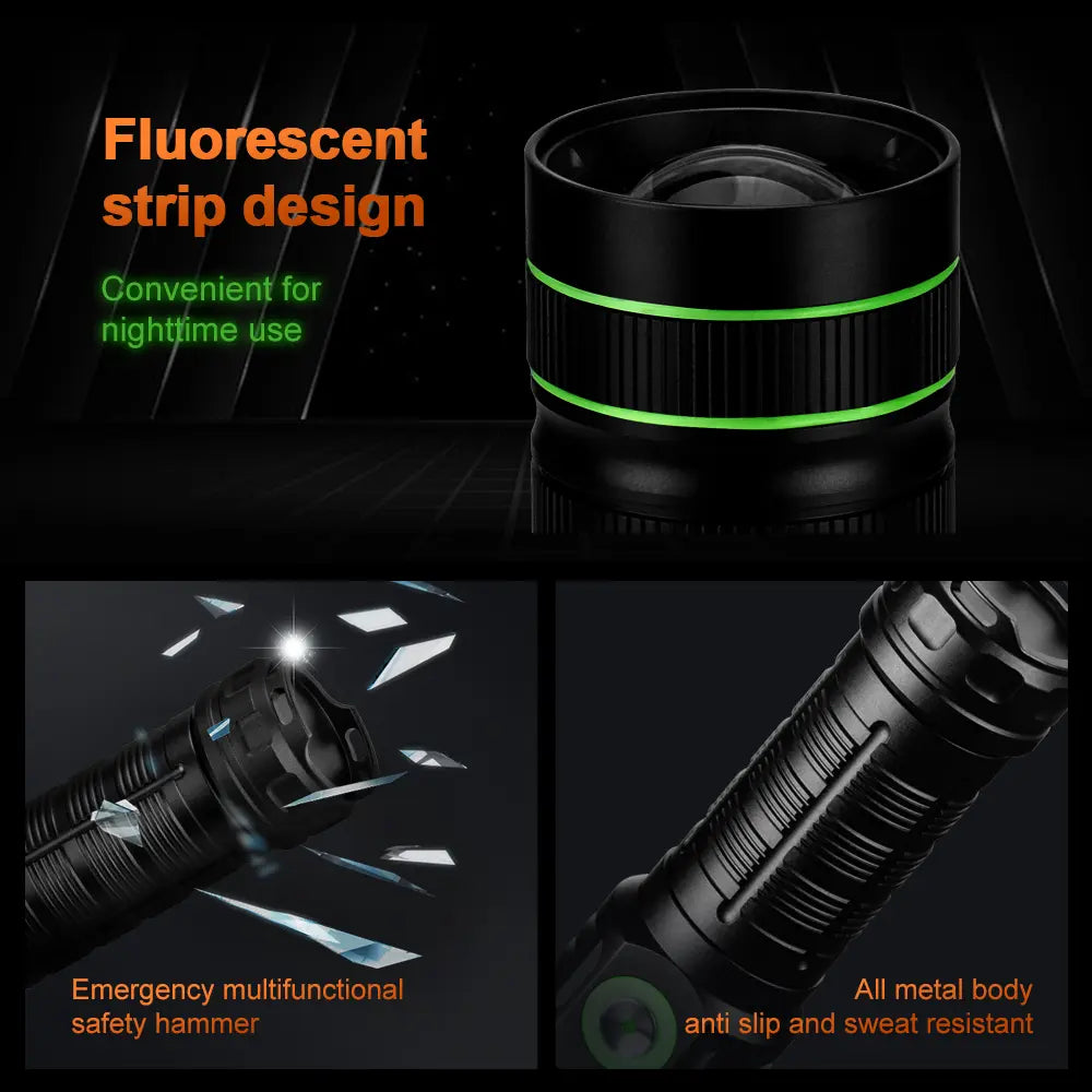 Helius XJ03 Zoomable Power Display Flashlight