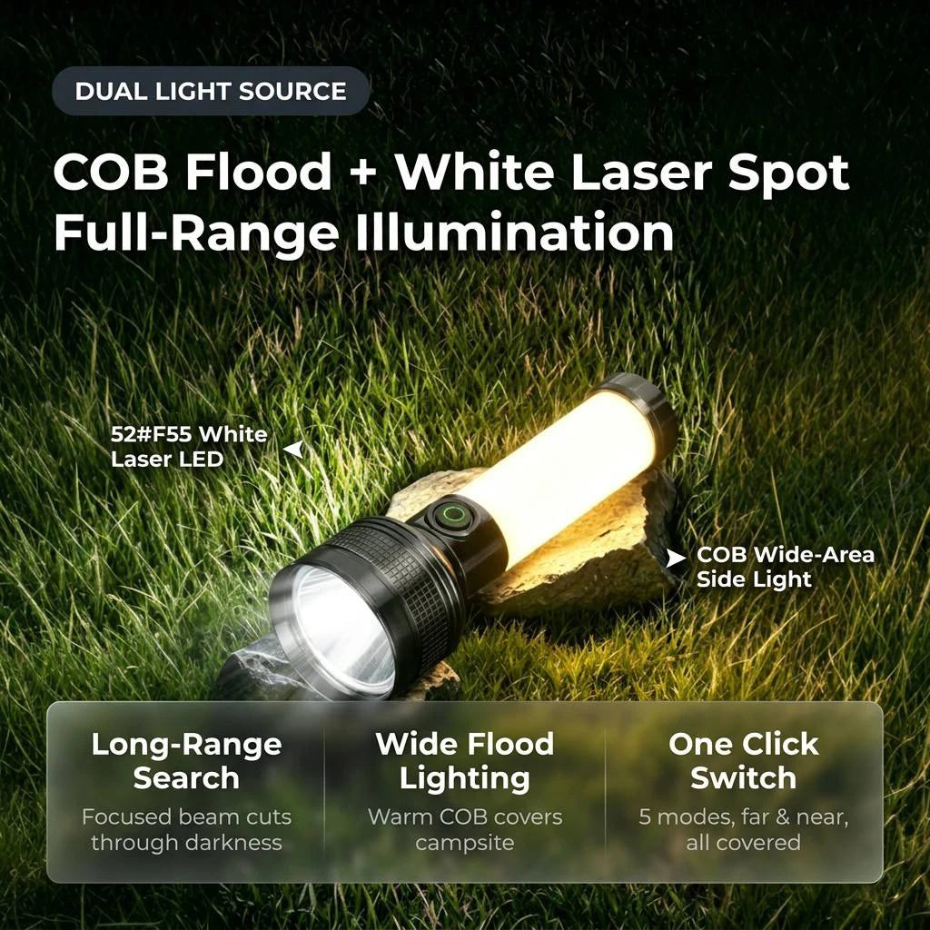 helius-030a-030b-main-dual-light-source