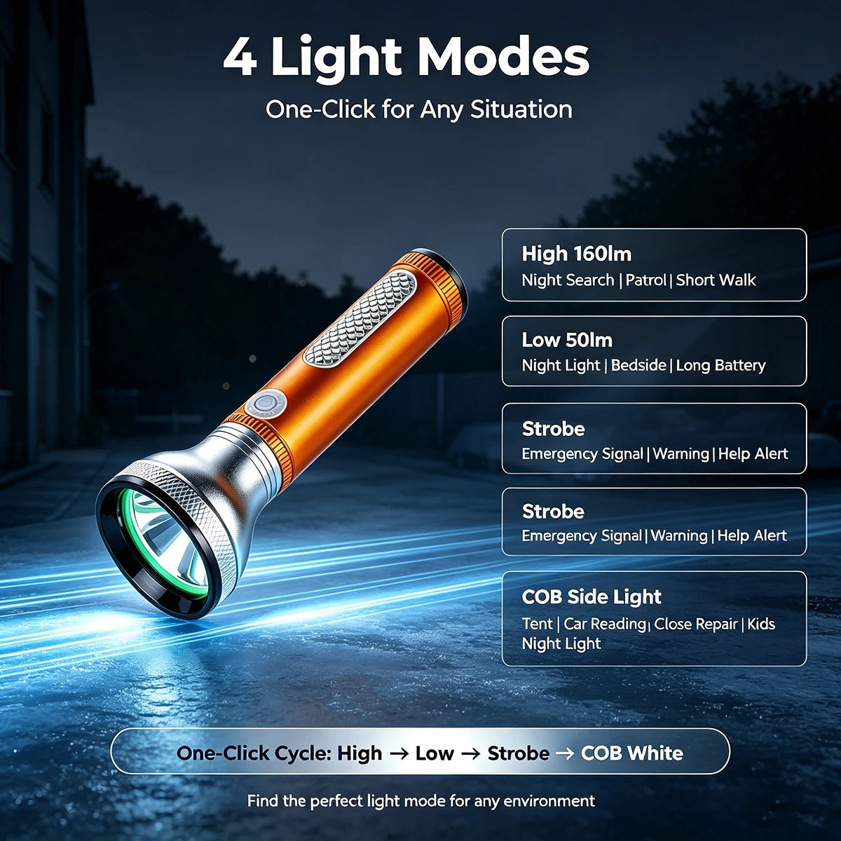 helius-795-main-4-light-modes-160lm