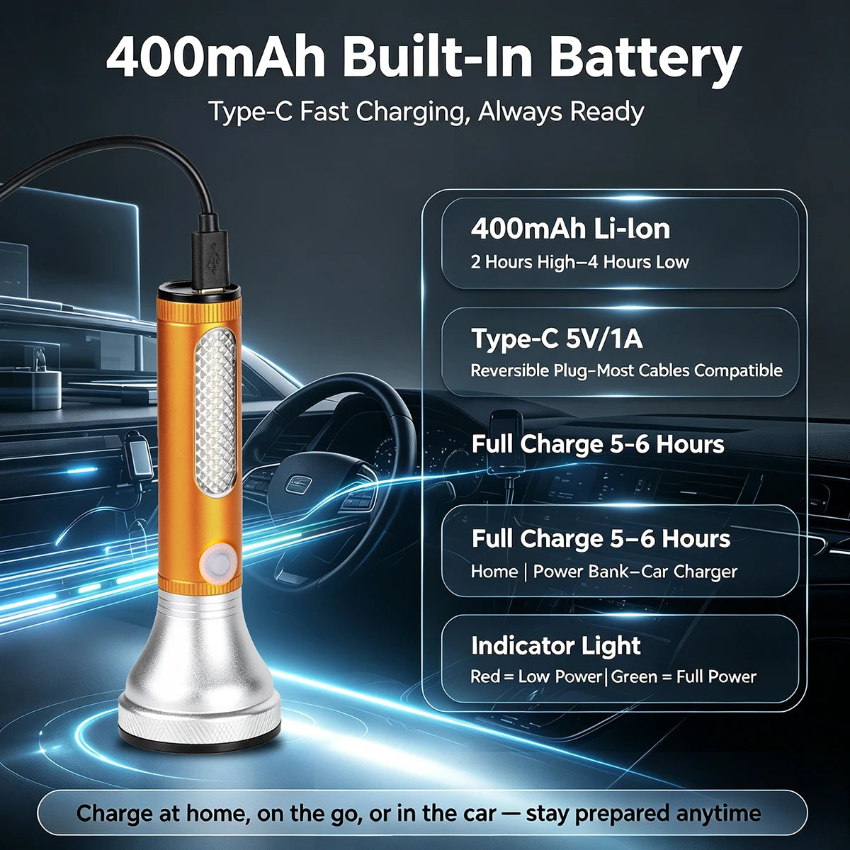 helius-795-main-400mah-type-c-car