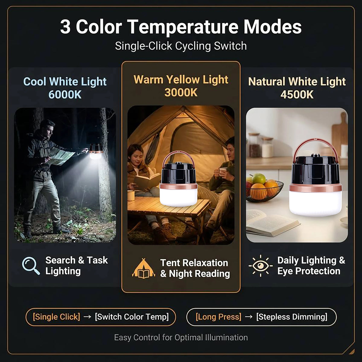 helius-910-camping-light-main-color-temperatures