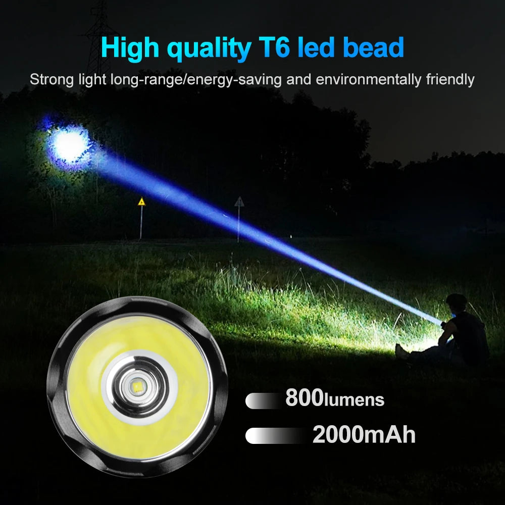 helius-9986-detail-t6-led-800lm-2000mah