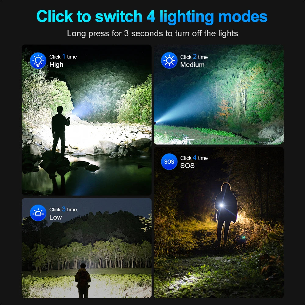 helius-DH06-main-4-lighting-modes-sos