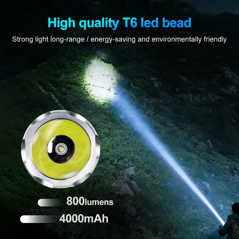 helius-DV30-main-t6-led-800lm-4000mah