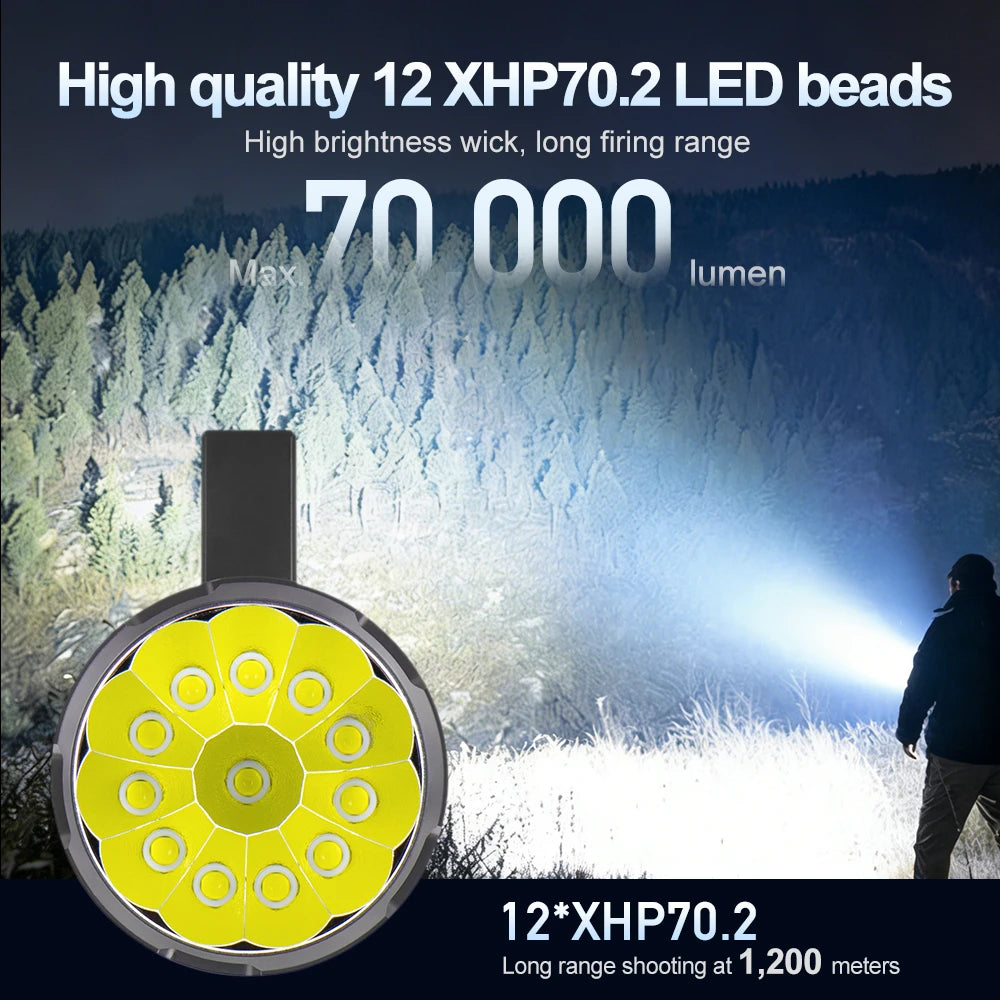 helius-H-12C-main-12-xhp70-2-70000lm-1200m