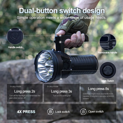 helius-H-12C-main-dual-button-removable-handle