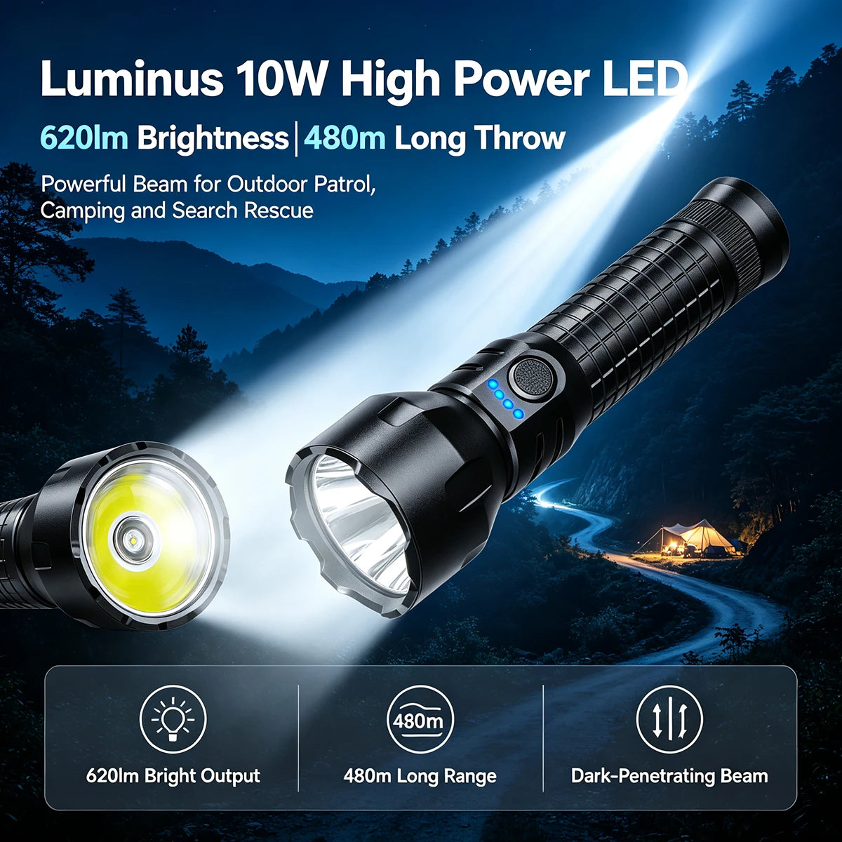 helius-H7500-detail-luminus-10w-620lm-480m