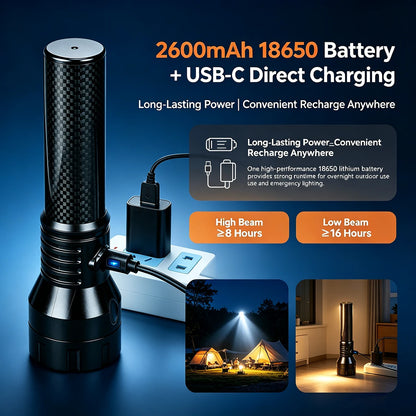 helius-H7520-detail-2600mah-18650-usb-c